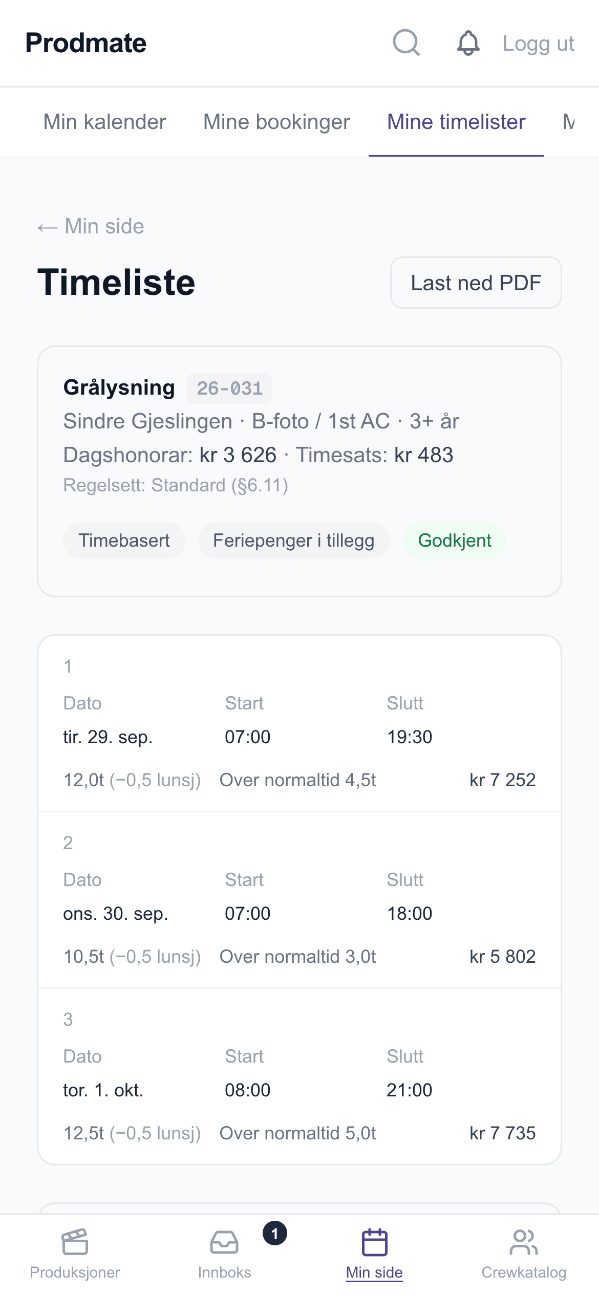 Timelisten på telefonen: dagene med start, slutt, lunsjtrekk og timer over normaltid, og beløpet per dag